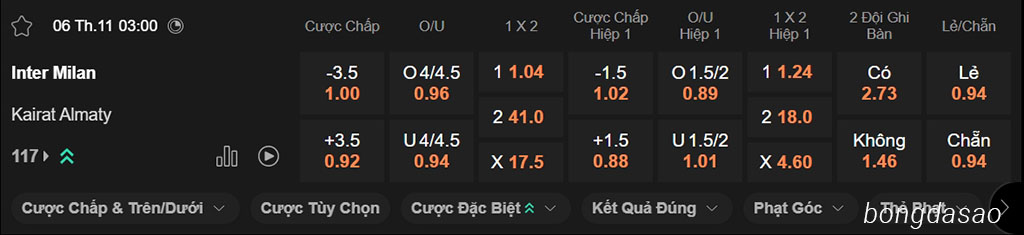 Soi kèo xiên ngày 02/11, Inter Milan vs Kairat, 03h00, Champions League