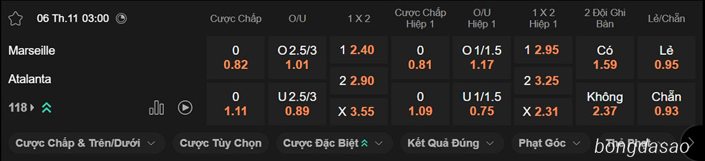 Marseille vs Atalanta, 03h00, Champions League