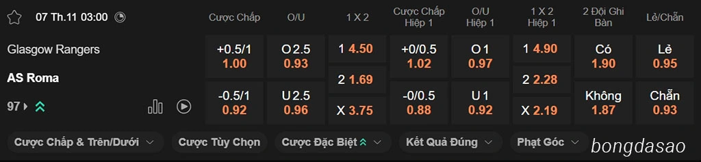 Nhận định kèo xiên ngày 07/11 Rangers vs AS Roma, 03h00, Europa League Nhận định kèo xiên ngày 07/11 Rangers vs AS Roma, 03h00, Europa League