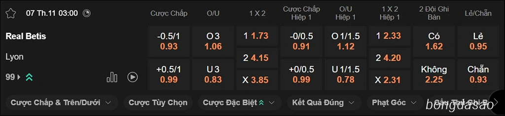 Real Betis vs Lyon, 03h00, Europa League Real Betis vs Lyon, 03h00, Europa League