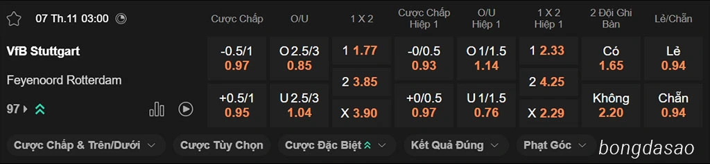 Nhận định kèo xiên ngày 07/11 Stuttgart vs Feyenoord, 03h00, Europa League Nhận định kèo xiên ngày 07/11 Stuttgart vs Feyenoord, 03h00, Europa League
