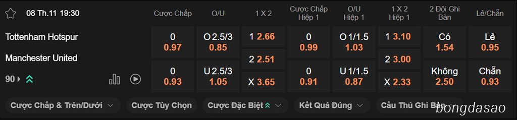Tottenham vs Man United, 19h30, Premier League Tottenham vs Man United, 19h30, Premier League