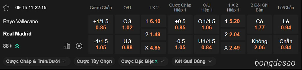 Vallecano vs Real Madrid, 22h15, La Liga