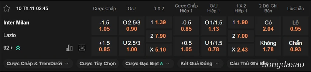 Inter Milan vs Lazio, 02h45, Serie A Inter Milan vs Lazio, 02h45, Serie A