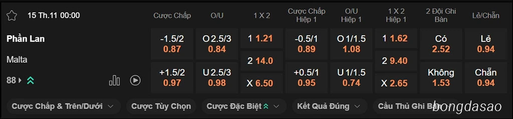 Phần Lan vs Malta, 00h00, vòng loại World Cup 2026 Phần Lan vs Malta, 00h00, vòng loại World Cup 2026