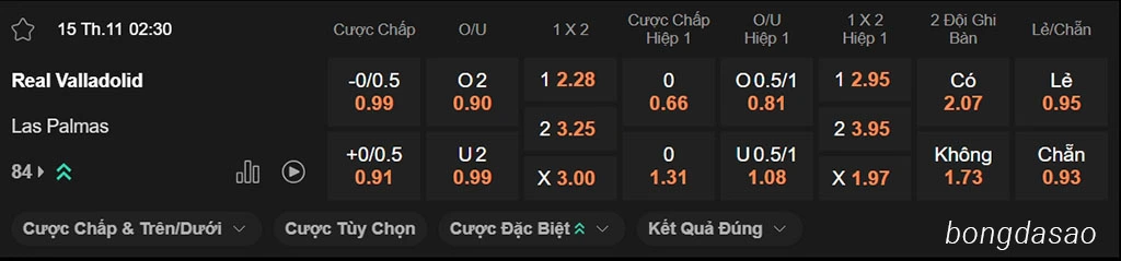 Nhận định kèo xiên ngày 15/11 Valladolid vs Las Palmas, 02h30, Segunda Nhận định kèo xiên ngày 15/11 Valladolid vs Las Palmas, 02h30, Segunda
