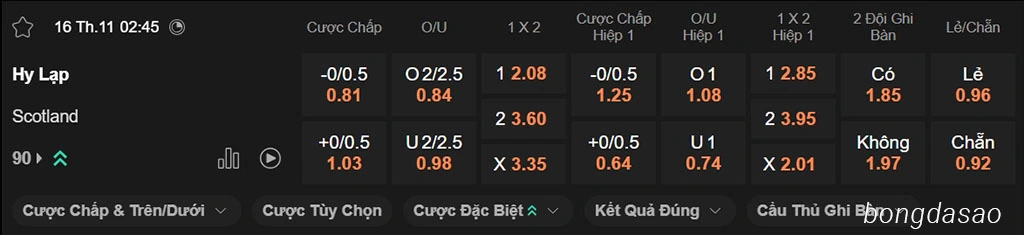 Nhận định kèo xiên ngày 16/11 Hy Lạp vs Scotland, 02h45, vòng loại World Cup 2026 Nhận định kèo xiên ngày 16/11 Hy Lạp vs Scotland, 02h45, vòng loại World Cup 2026