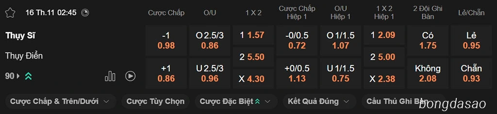 Thụy Sĩ vs Thụy Điển, 02h45, vòng loại World Cup 2026 Thụy Sĩ vs Thụy Điển, 02h45, vòng loại World Cup 2026