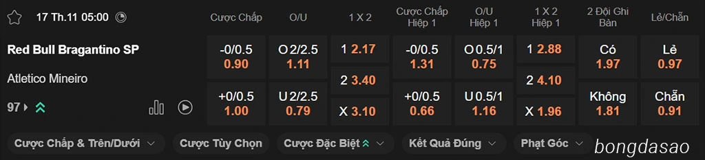 Soi kèo xiên ngày 17/11 RB Bragantino vs Atletico Mineiro, 05h00, VĐQG Brazil Soi kèo xiên ngày 17/11 RB Bragantino vs Atletico Mineiro, 05h00, VĐQG Brazil
