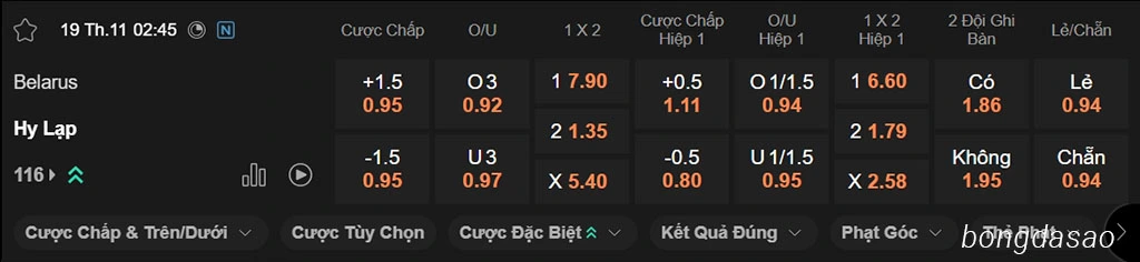 Belarus vs Hy Lạp, 02h45, vòng loại World Cup 2026
