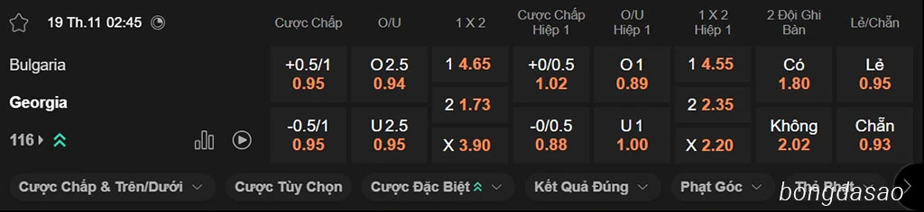 Soi kèo xiên ngày 19/11 Bulgaria vs Georgia, 02h45, vòng loại World Cup 2026