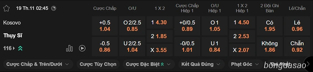 Soi kèo xiên ngày 19/11 Kosovo vs Thụy Sĩ, 02h45, vòng loại World Cup 2026
