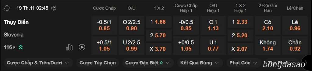 Nhận định kèo xiên ngày 19/11 Thụy Điển vs Slovenia, 02h45, vòng loại World Cup 2026