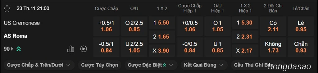 Cremonese vs AS Roma, 21h00, Serie A