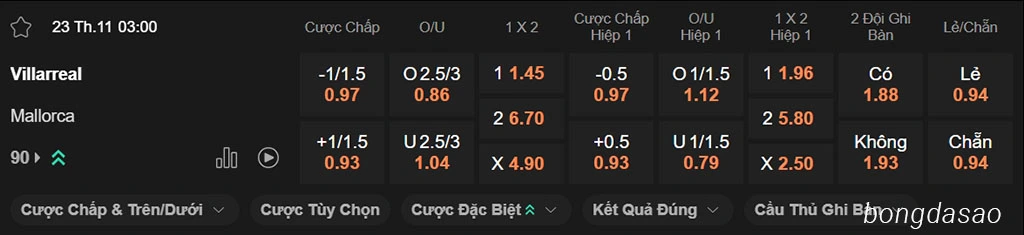 Villarreal vs Mallorca, 03h00, La Liga
