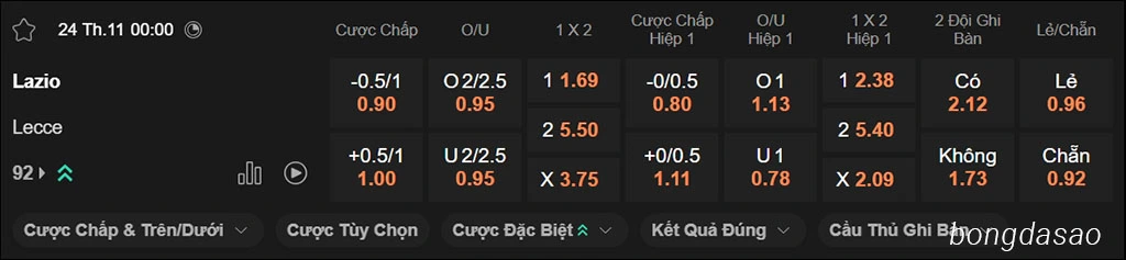 Lazio vs Lecce, 00h00, Serie A