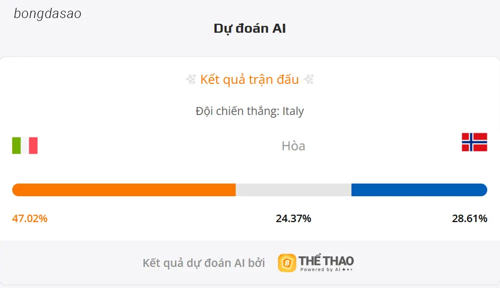 Soi kèo Ý vs Na Uy, 02h45 ngày 17/11 Soi kèo Ý vs Na Uy, 02h45 ngày 17/11