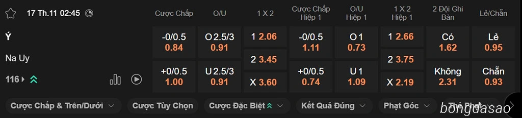 Soi kèo Ý vs Na Uy, 02h45 ngày 17/11 Soi kèo Ý vs Na Uy, 02h45 ngày 17/11